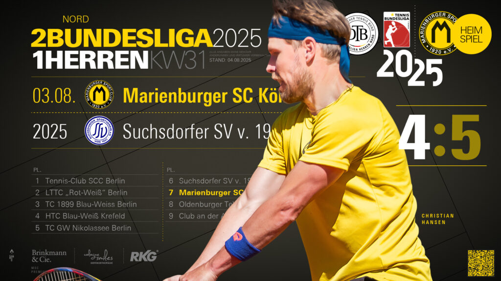 20250804 - E - TH1 vs Suchsdorfer SV Kiel - Web