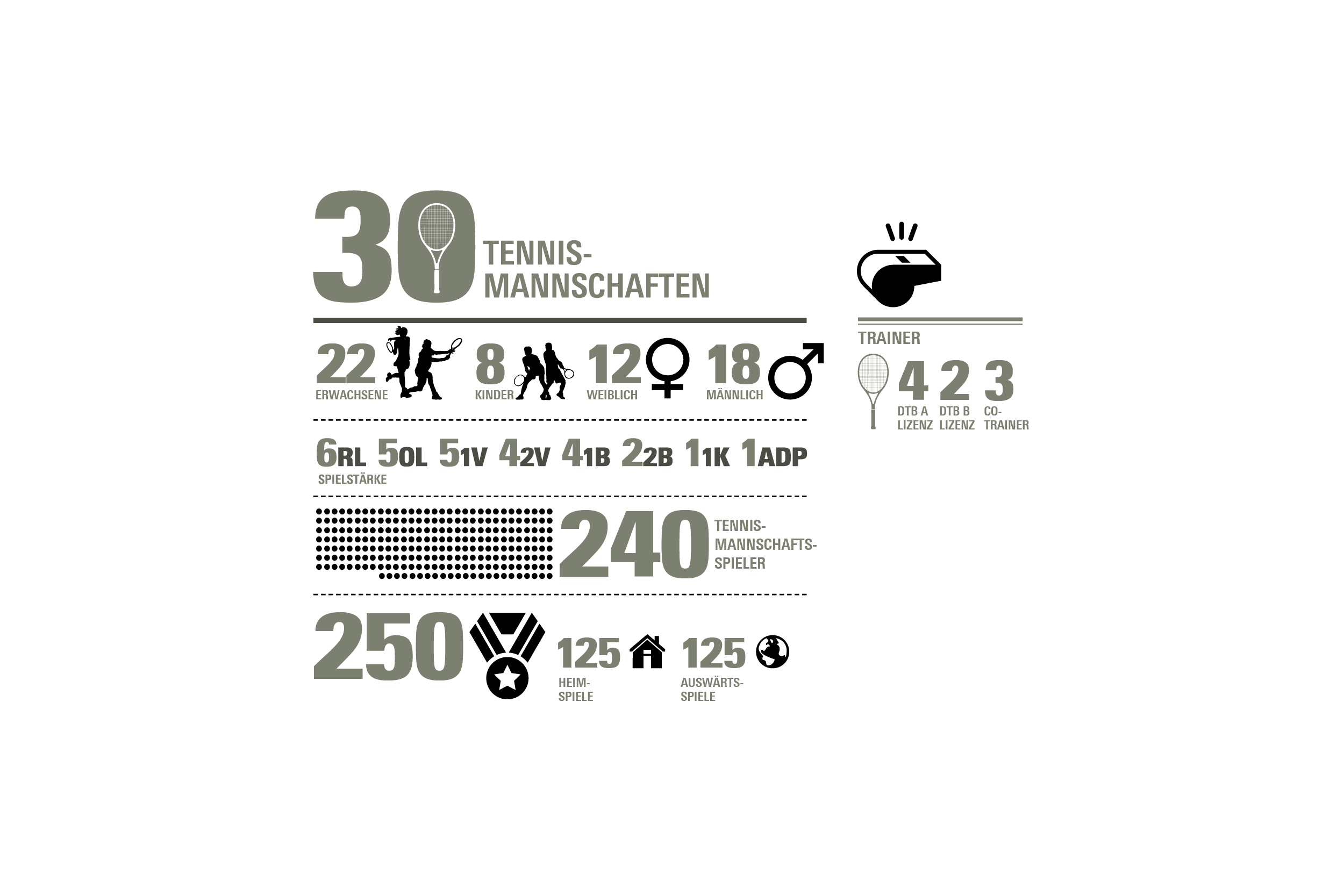 Ronny-Edelstein-Design-Magazin_AthmoSlider_1200x800_Marienburger-Sport-Club-MSC-Magazin-2016-X-3