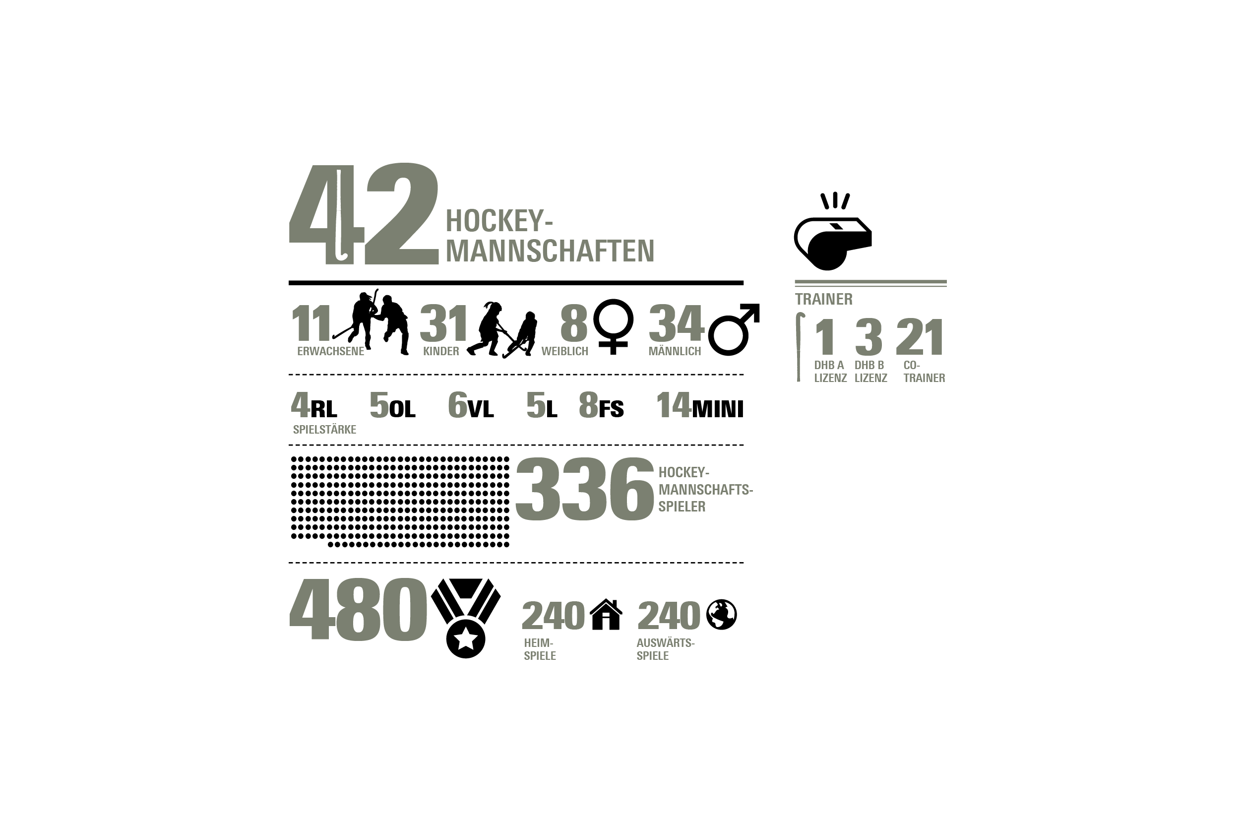 Ronny-Edelstein-Design-Magazin_AthmoSlider_1200x800_Marienburger-Sport-Club-MSC-Magazin-2016-X-5