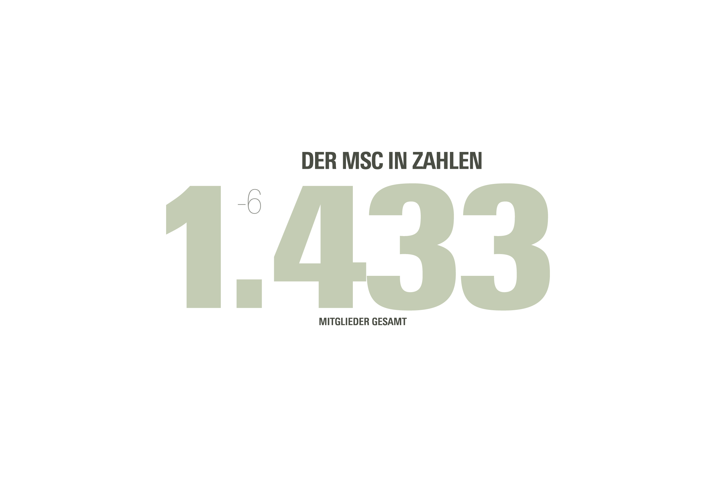 Ronny-Edelstein-Design-Magazin_AthmoSlider_1200x800_Marienburger-Sport-Club-MSC-Magazin-2017-x-1