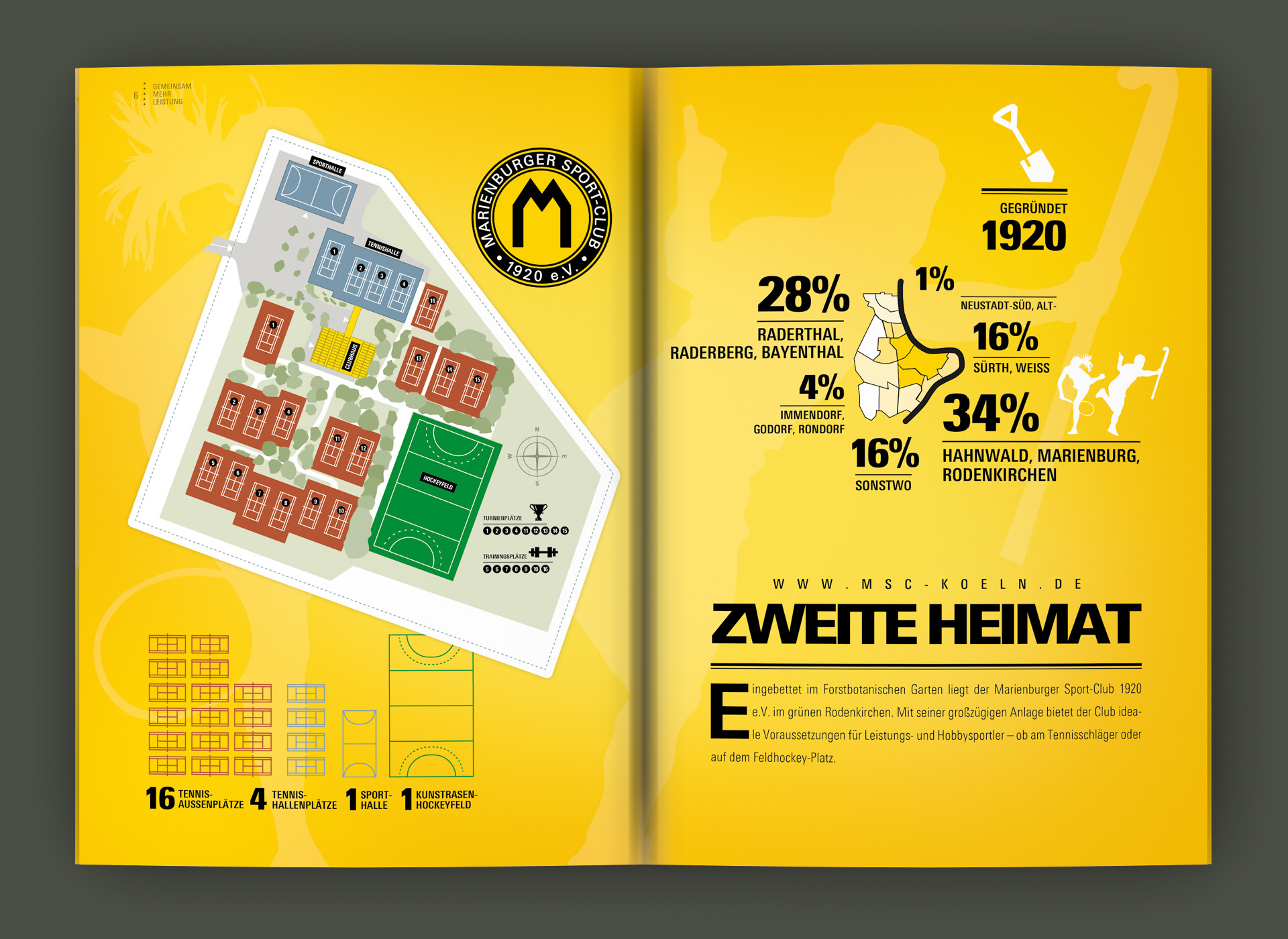 Ronny-Edelstein-Design-Portfolio-Marienburger-Sportclub-Köln-Sponsoring-Concept-4