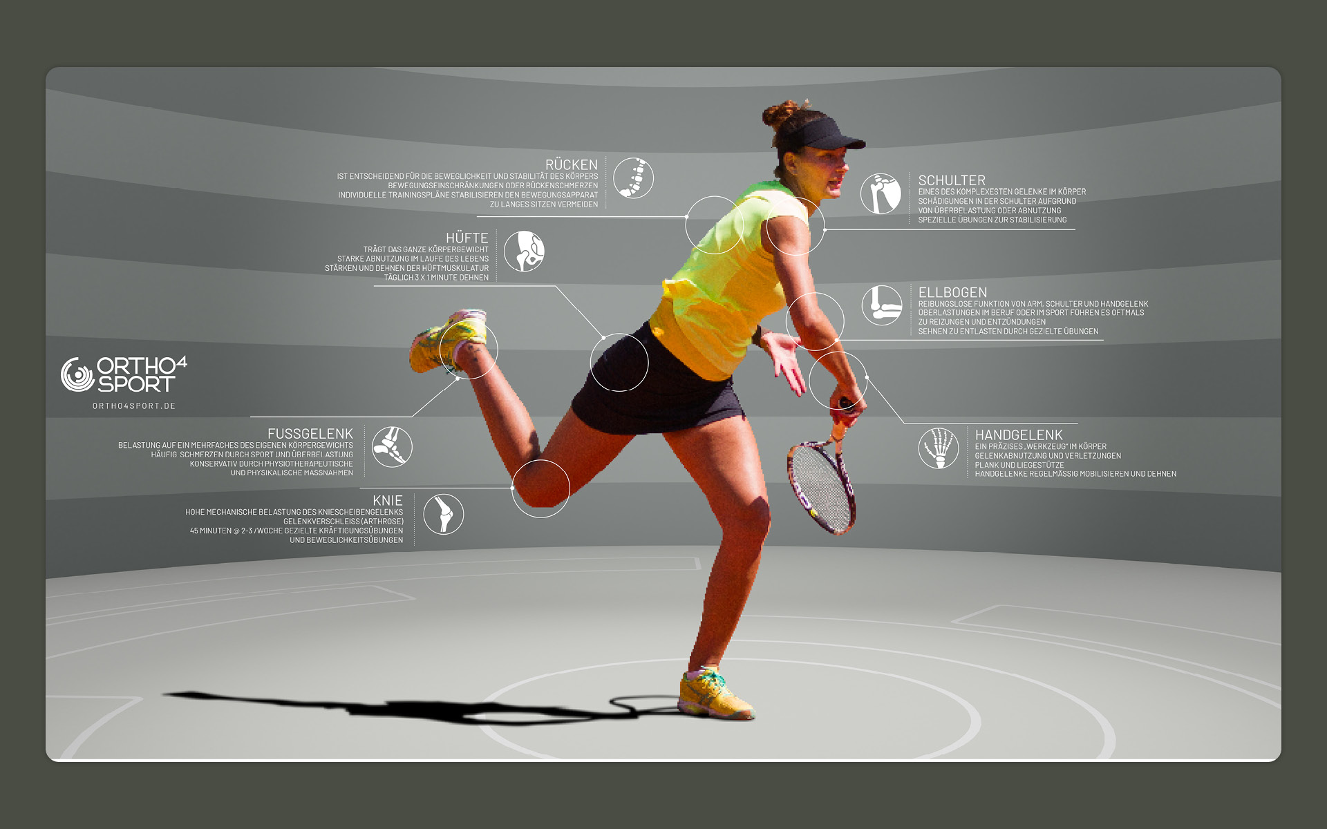 Ronny-Edelstein-Design-Portfolio-Ortho4Sport-Infographics-4