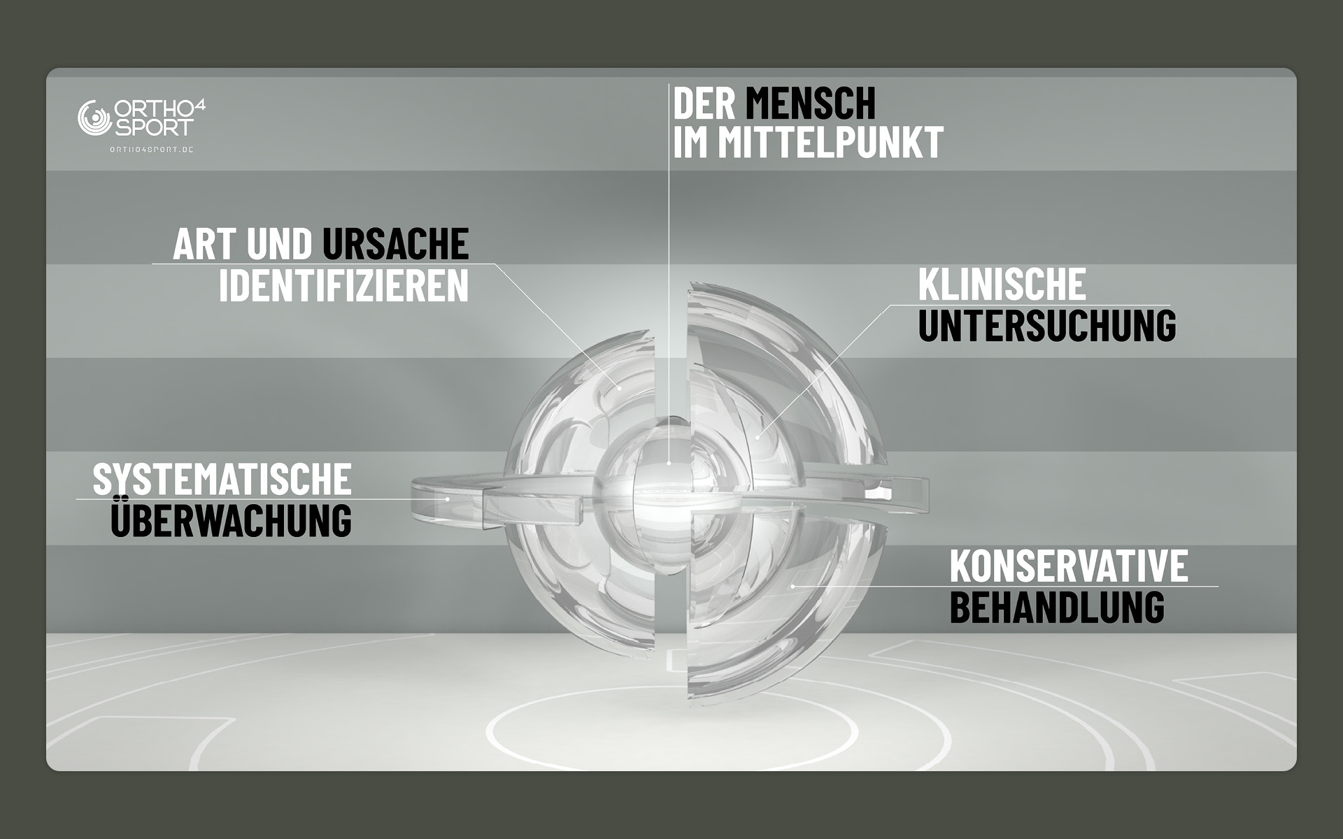Ronny-Edelstein-Design-Portfolio-Ortho4Sport-Visual-Identity-10