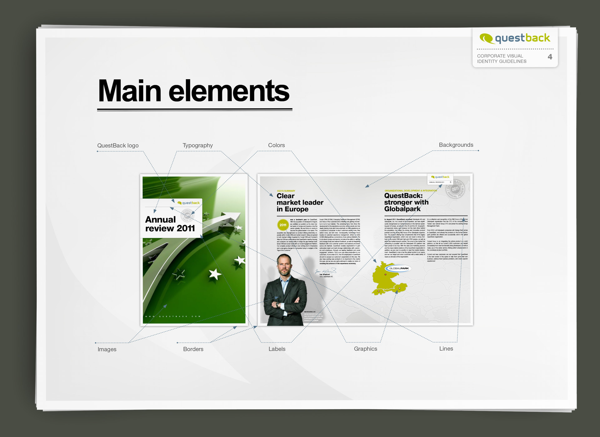Ronny-Edelstein-Design-Portfolio-QuestbackAG-Design-Guidelines-3