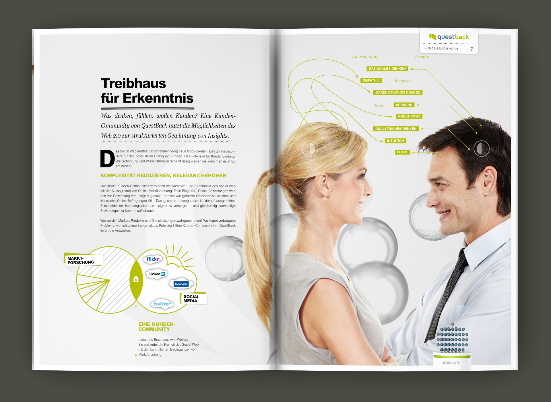 Ronny-Edelstein-Design-Portfolio-QuestbackAG-Kunden-nach-vorn-5