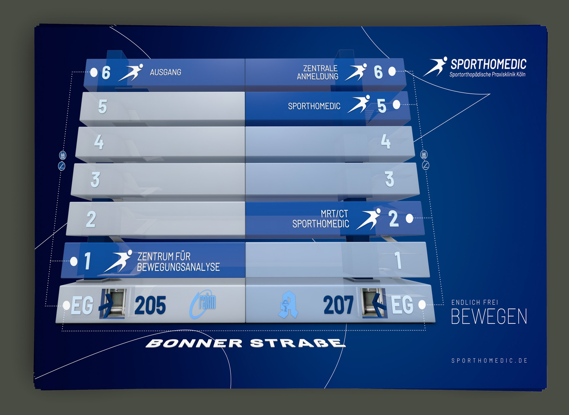 Ronny-Edelstein-Design-Portfolio-Sporthomedic-Wegweiser-3