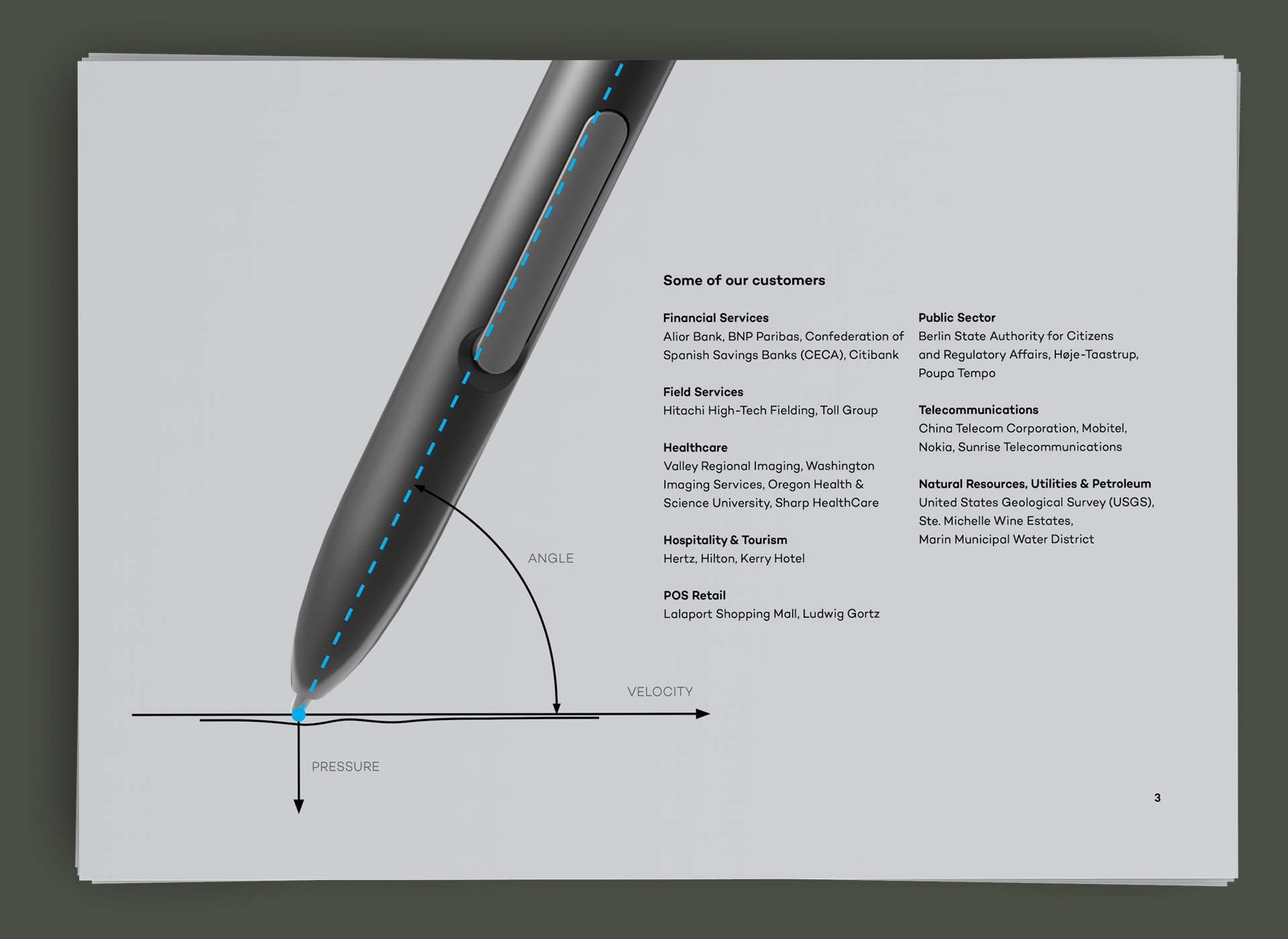 Ronny-Edelstein-Design-Portfolio-Wacom-eBrochures-3