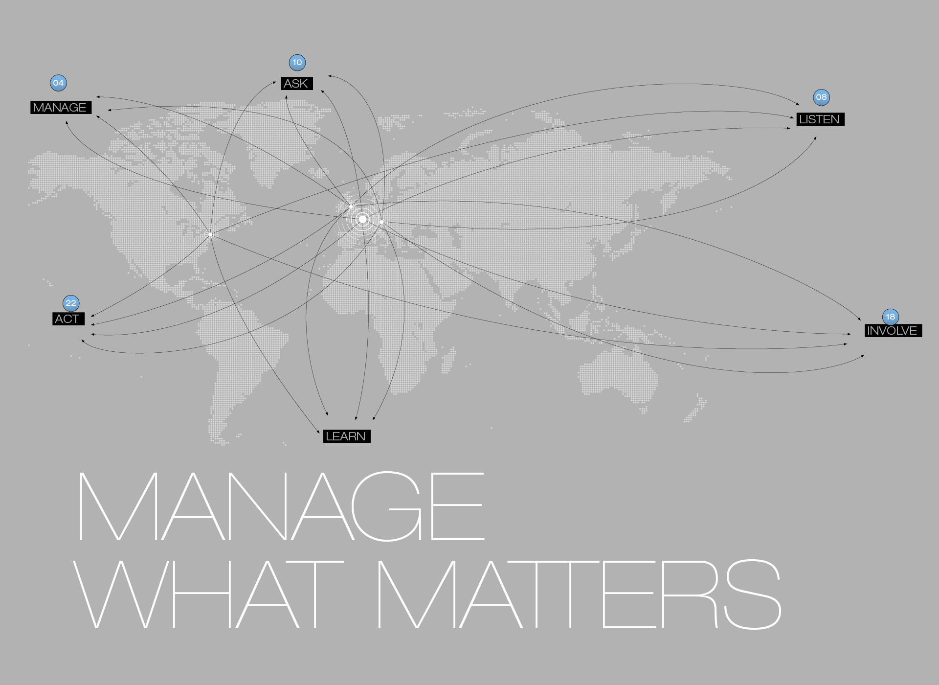 Ronny-Edelstein-Design-Portfolio-GlobalparkAG-Enterprise Feedback Suite Brand System-9